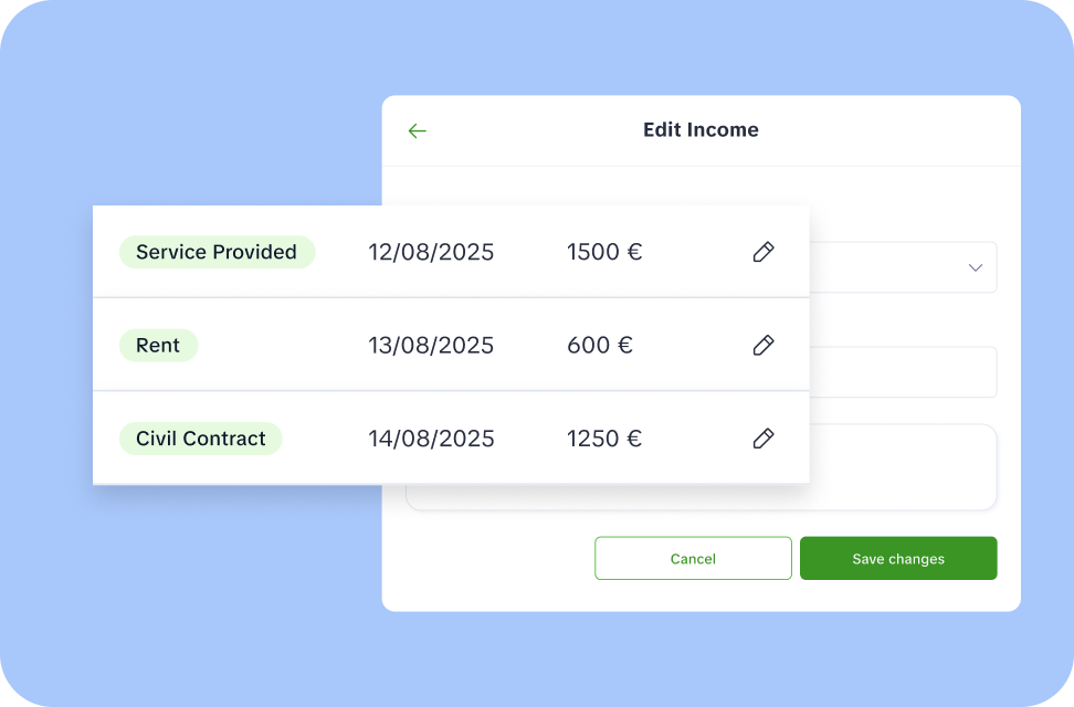 Example components from the platform's user interface